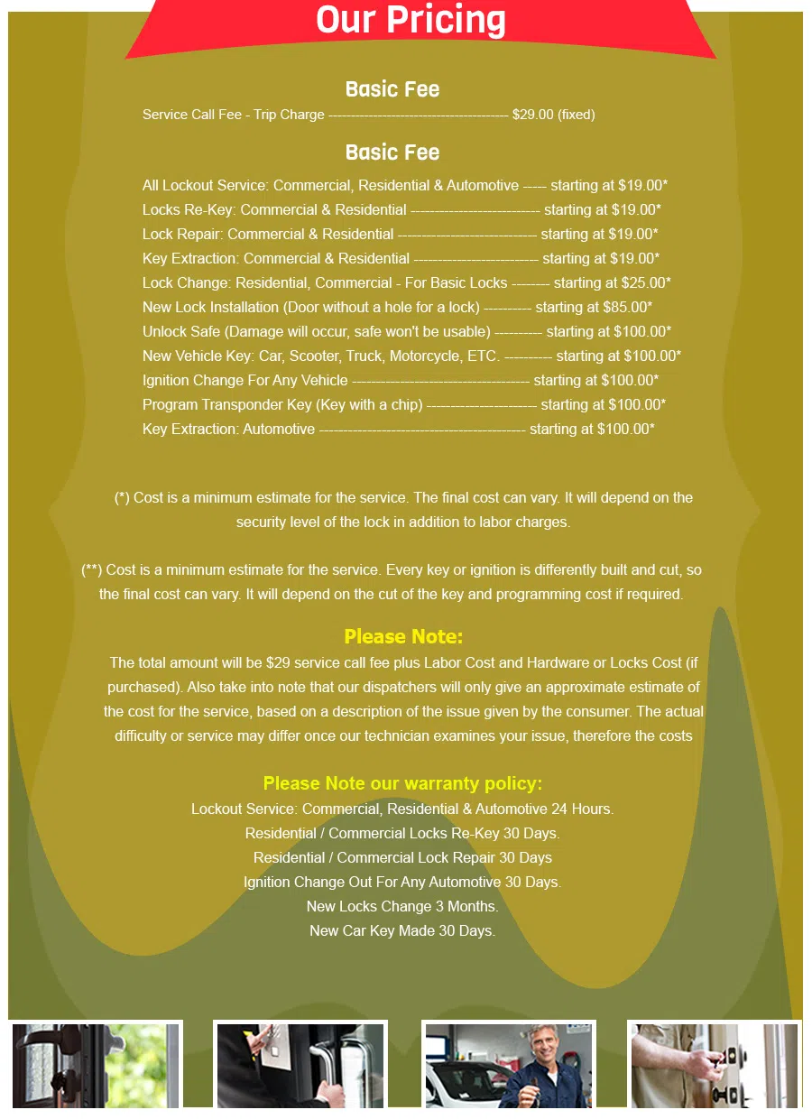 Paterson Locksmith Store Paterson, NJ 973-601-2509